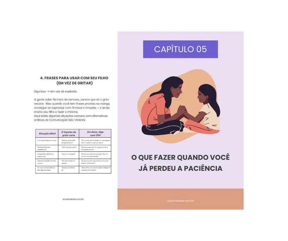 Exemplo das páginas do e-book